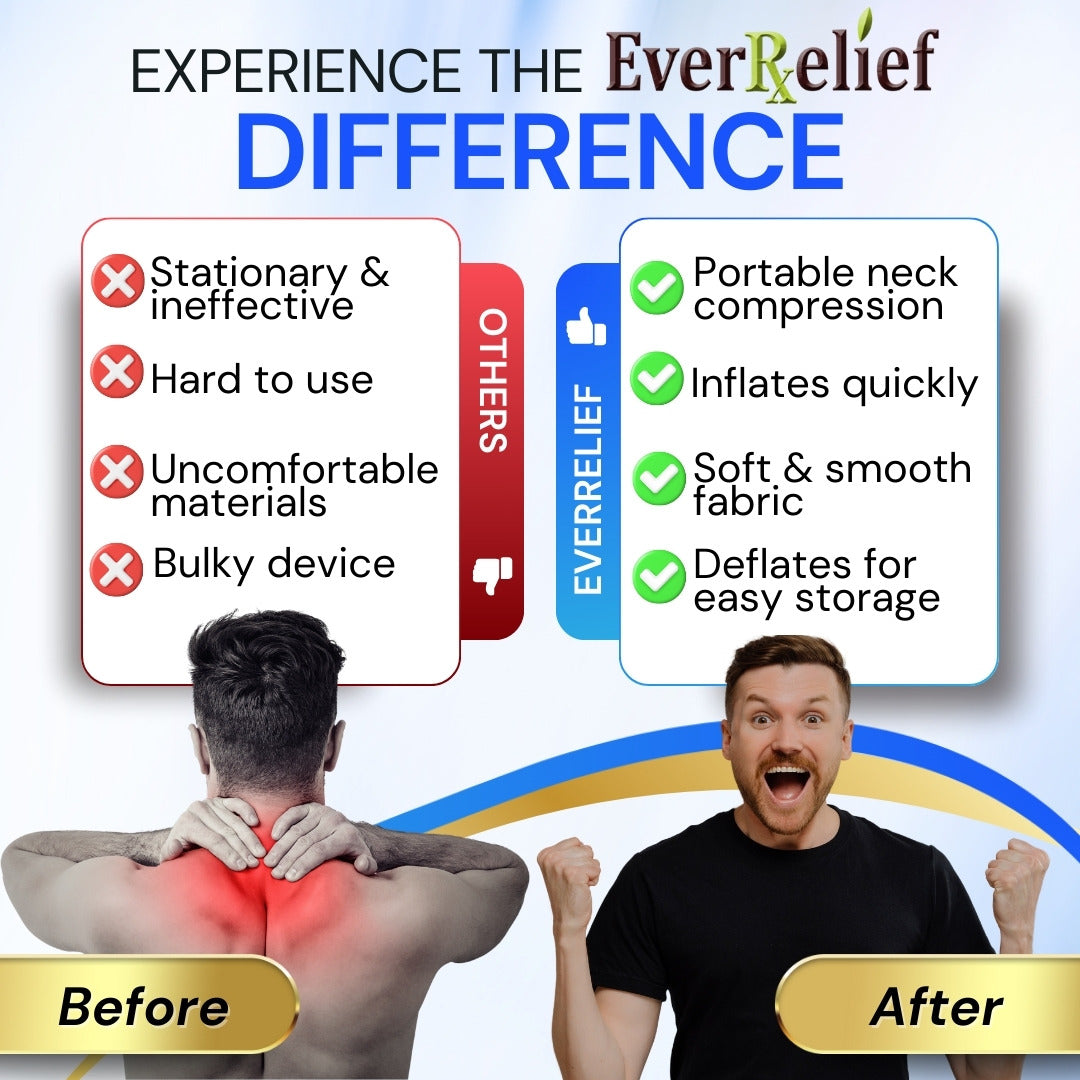 EverRelief Cervical Neck Traction Device