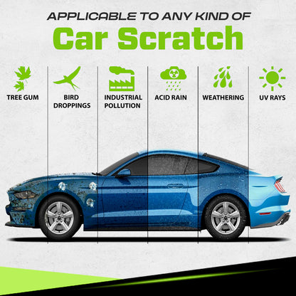 Negusy™ 2025 Upgraded Paint Scratch Repair
