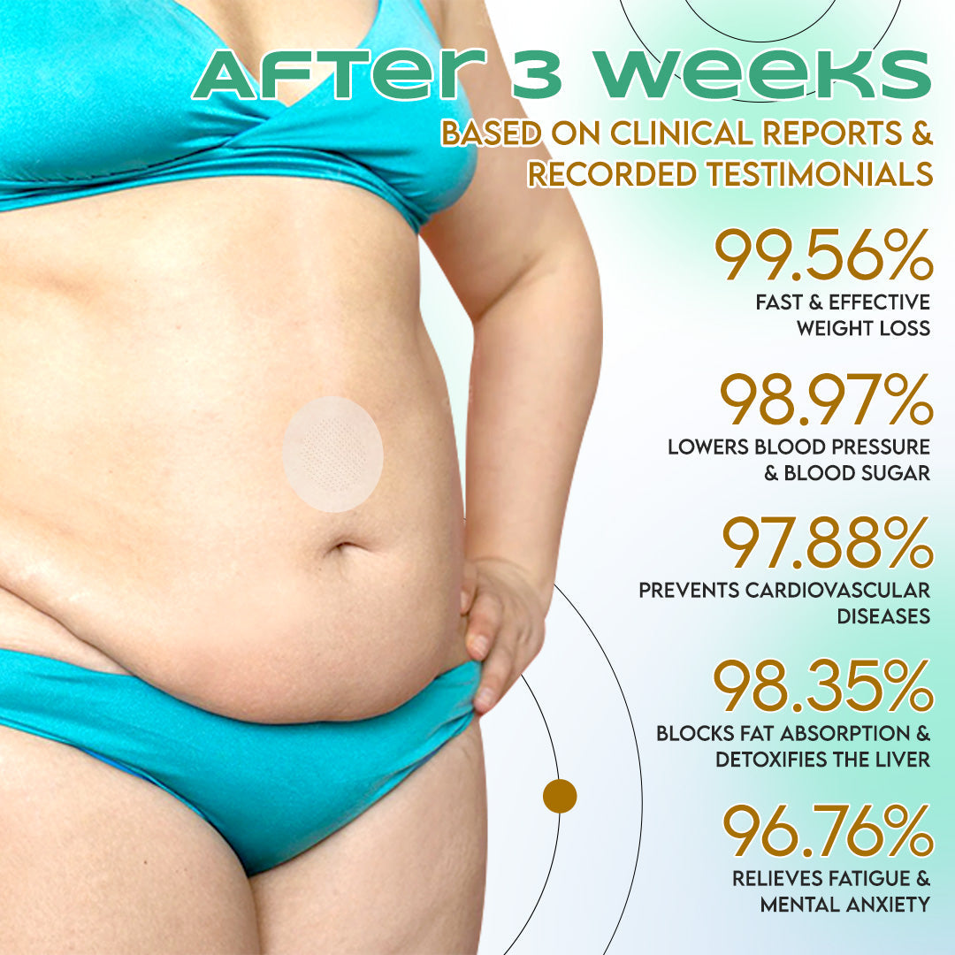 LBMLBM™ NIDDK-Tirzepatide Slimming NANO MICRONEEDLE PATCH 👨‍⚕️（Zero Pain, 24/7 Release | Lose 20lbs FAST | 90% Sugar Drop | ）