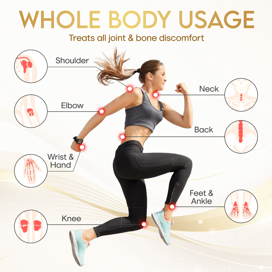 Comfort for Joints ⚡ | Odeiun™ Orthopedic Cream • Bee Venom + Botulinum • AAOS-Inspired