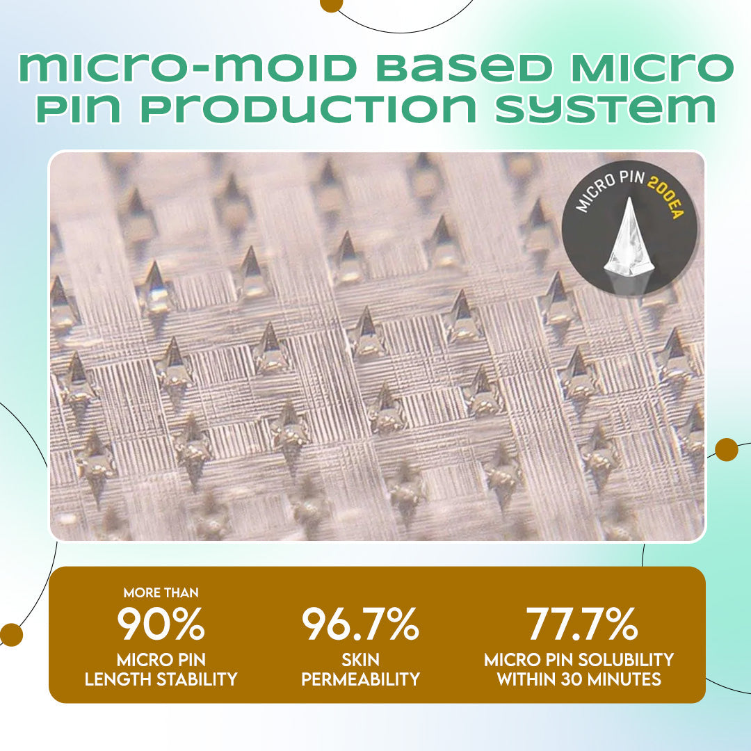 LBMLBM™ NIDDK-Tirzepatide Slimming NANO MICRONEEDLE PATCH 👨‍⚕️（Zero Pain, 24/7 Release | Lose 20lbs FAST | 90% Sugar Drop | ）