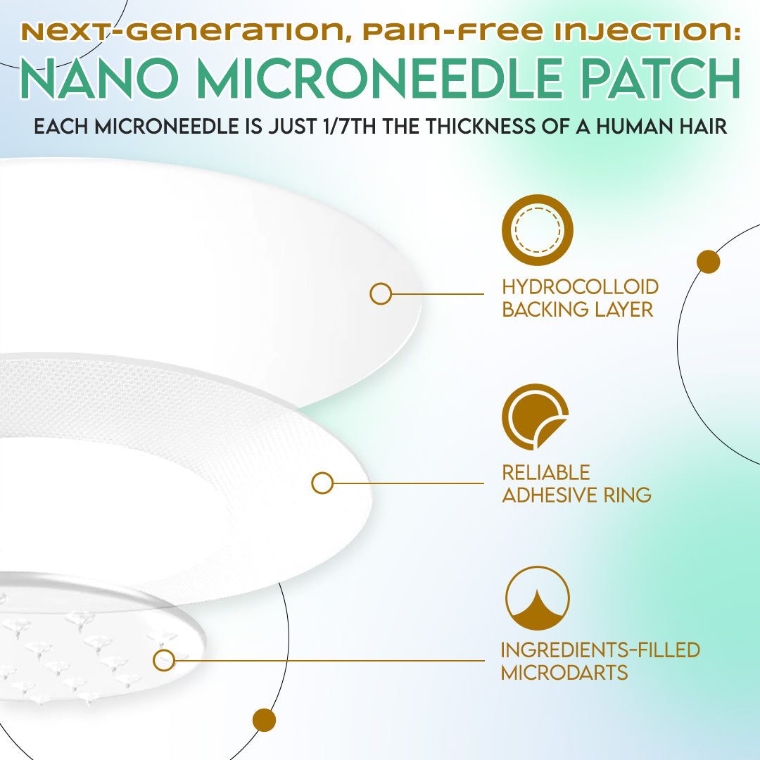 LBMLBM™ NIDDK-Tirzepatide Slimming NANO MICRONEEDLE PATCH 👨‍⚕️（Zero Pain, 24/7 Release | Lose 20lbs FAST | 90% Sugar Drop | ）