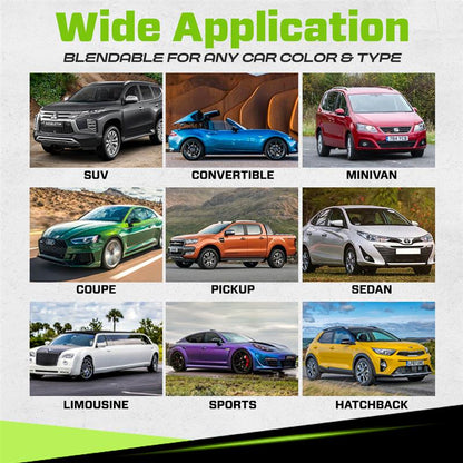 Negusy™ 2025 Upgraded Paint Scratch Repair