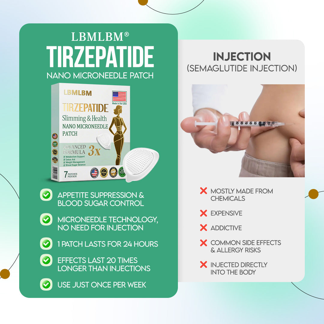 LBMLBM™ NIDDK-Tirzepatide Slimming NANO MICRONEEDLE PATCH