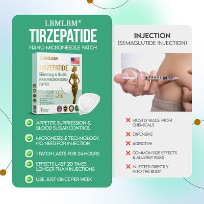 LBMLBM™ NIDDK-Tirzepatide Slimming NANO MICRONEEDLE PATCH