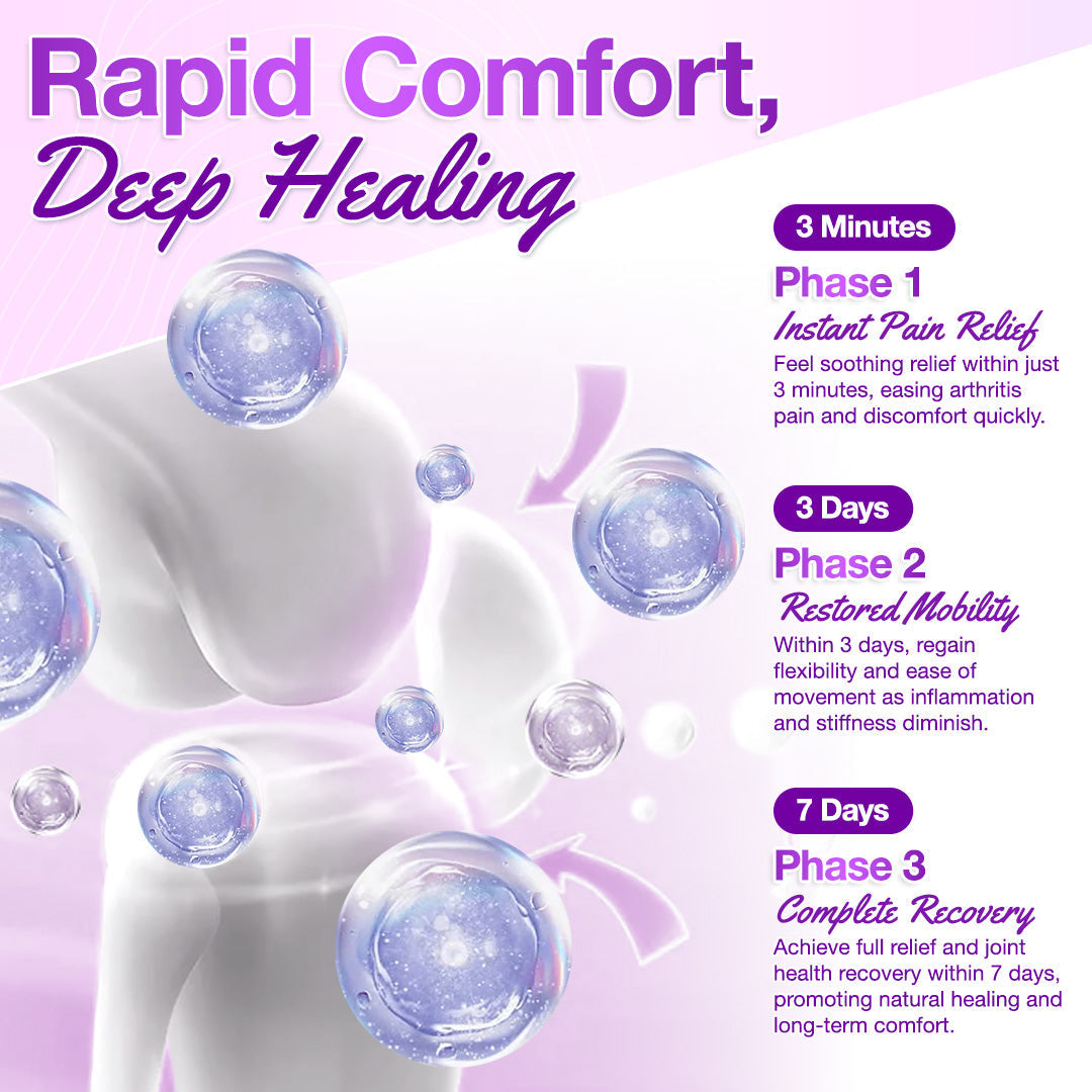 ✅[Official Store] Seurico™ Turmeric & Emu Oil Arthritis Soothing Pain Relief Massage Gel - American Orthopaedics (AAOS) Approved