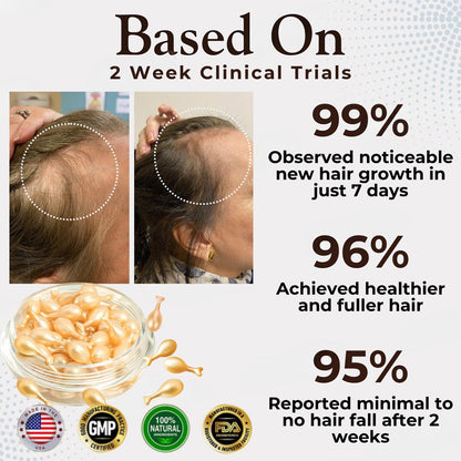 Odeiun™ Hair Renewal Capsules – Clinically Proven Formula for Thicker, Fuller, Healthier Hair in Weeks