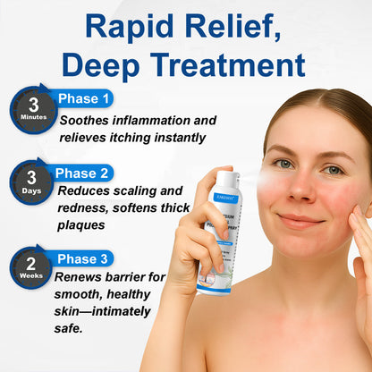 ✅ Zakdavi™ Magnesium Herbal Psoriasis Spray – FDA Certified Relief for Psoriasis, Eczema & Skin Tags