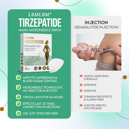 LBMLBM™ NIDDK-Tirzepatide Slimming NANO MICRONEEDLE PATCH 👨‍⚕️（Zero Pain, 24/7 Release | Lose 20lbs FAST | 90% Sugar Drop | ）